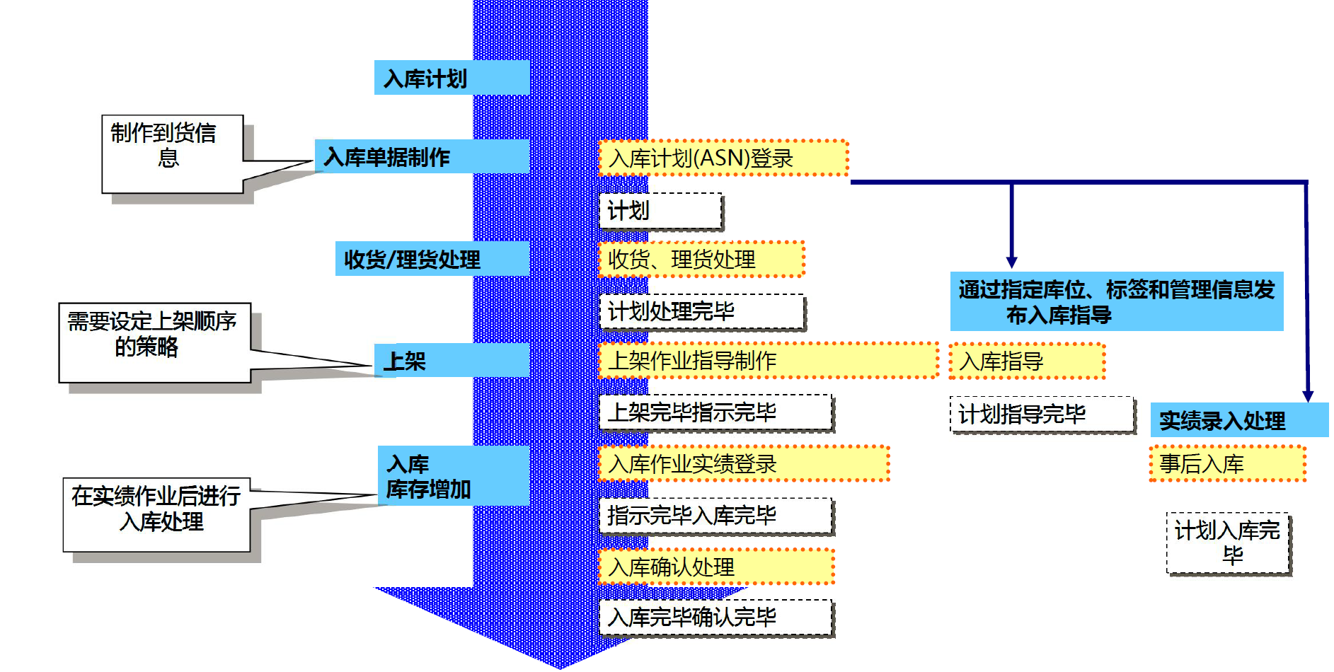 湖南網(wǎng)鑫高科科技有限公司,工業(yè)智能制造,公共事業(yè)信息化,電子政務(wù)