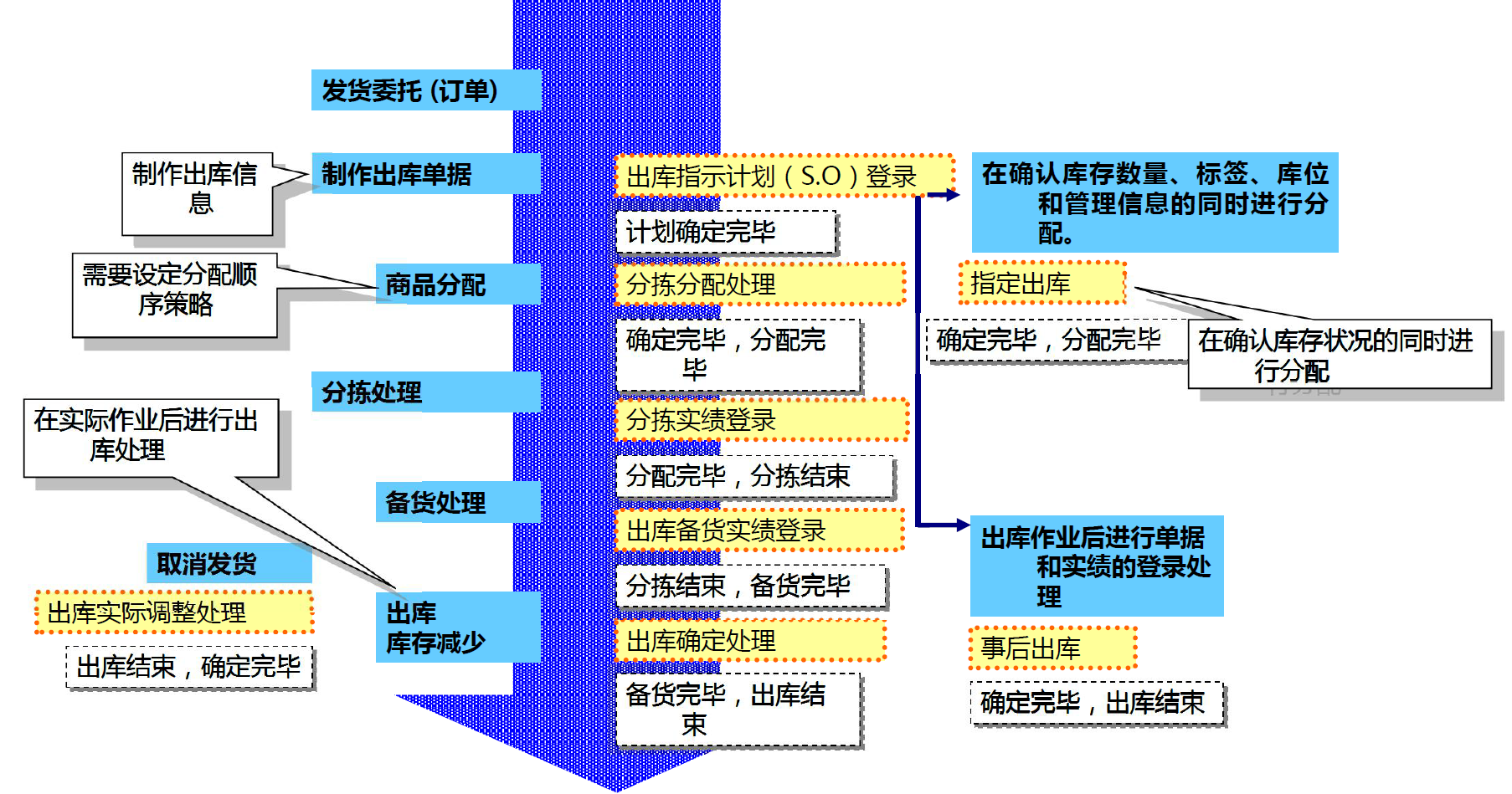 湖南網(wǎng)鑫高科科技有限公司,工業(yè)智能制造,公共事業(yè)信息化,電子政務(wù)