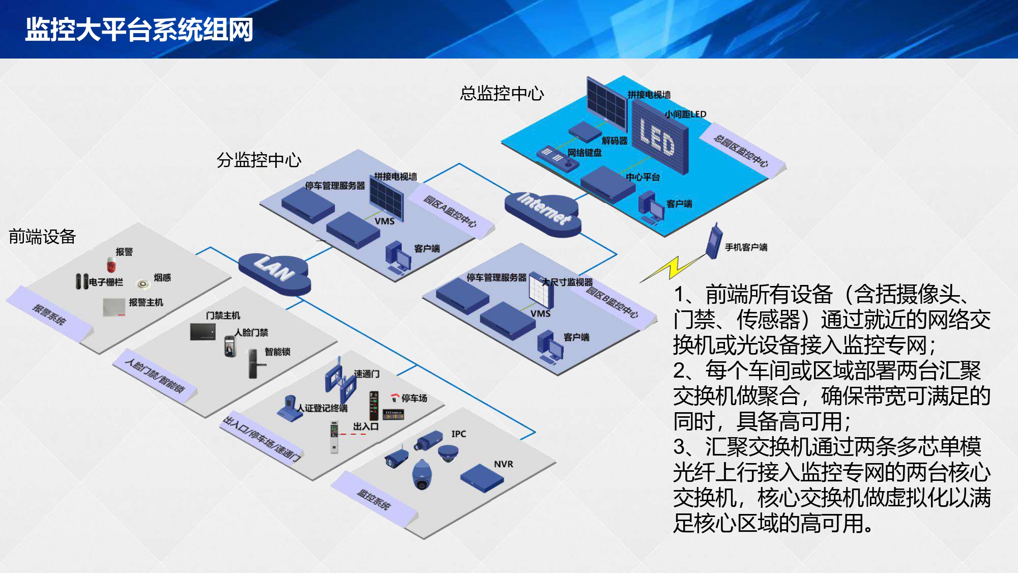 湖南網(wǎng)鑫高科科技有限公司,工業(yè)智能制造,公共事業(yè)信息化,電子政務(wù)